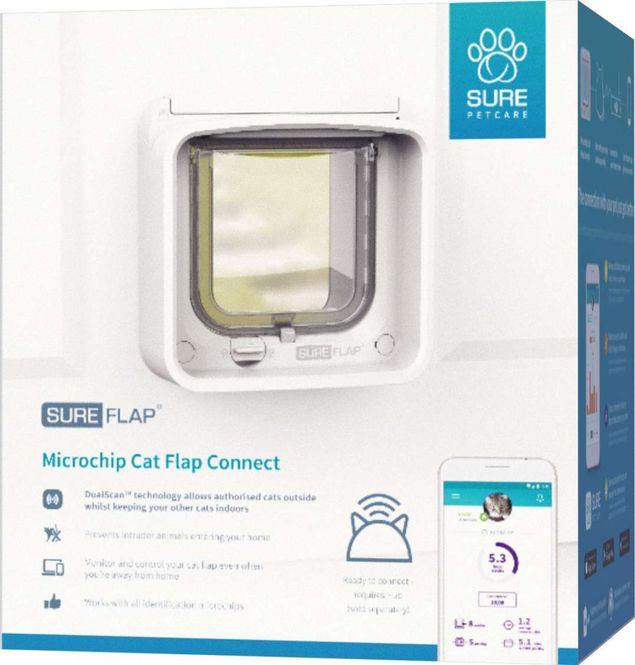Hovedbilde Sureflap Microchip Connect Katteluke, 21x21 cm