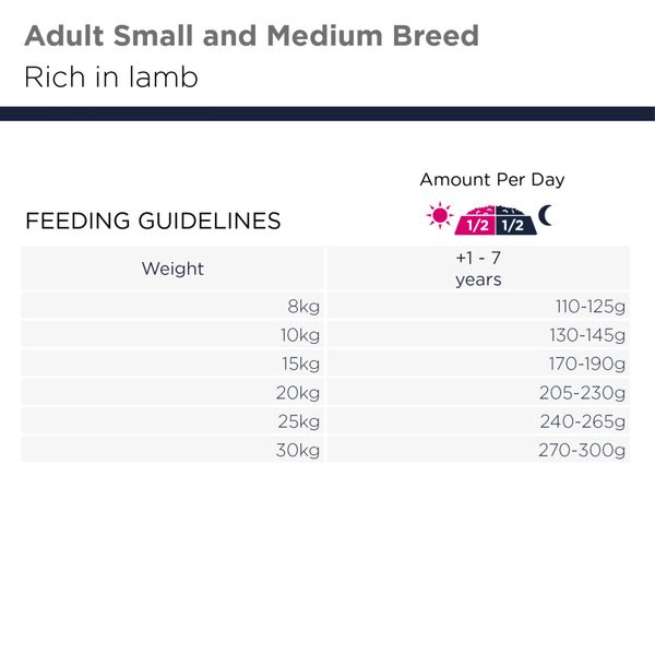 Hovedbilde EUKANUBA Adult Small/medium Grainfree lam 12kg