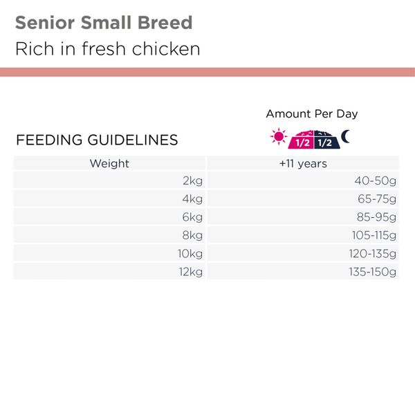 Hovedbilde Eukanuba Senior Small Breed kylling 12kg