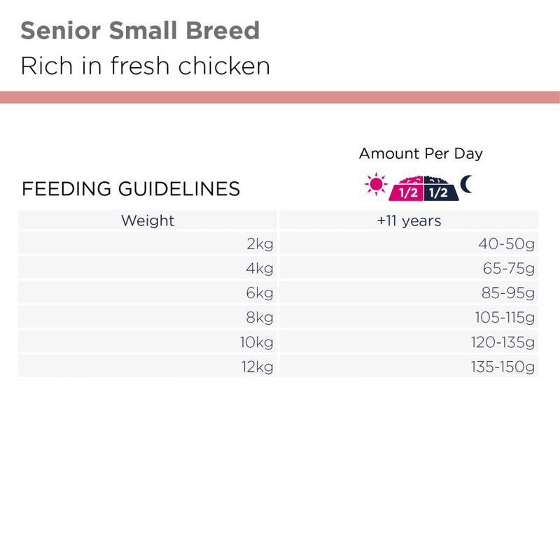 Eukanuba Senior Small Breed kylling 7,5kg